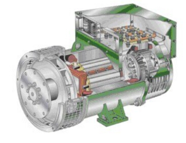 曹县发电机内部结构图